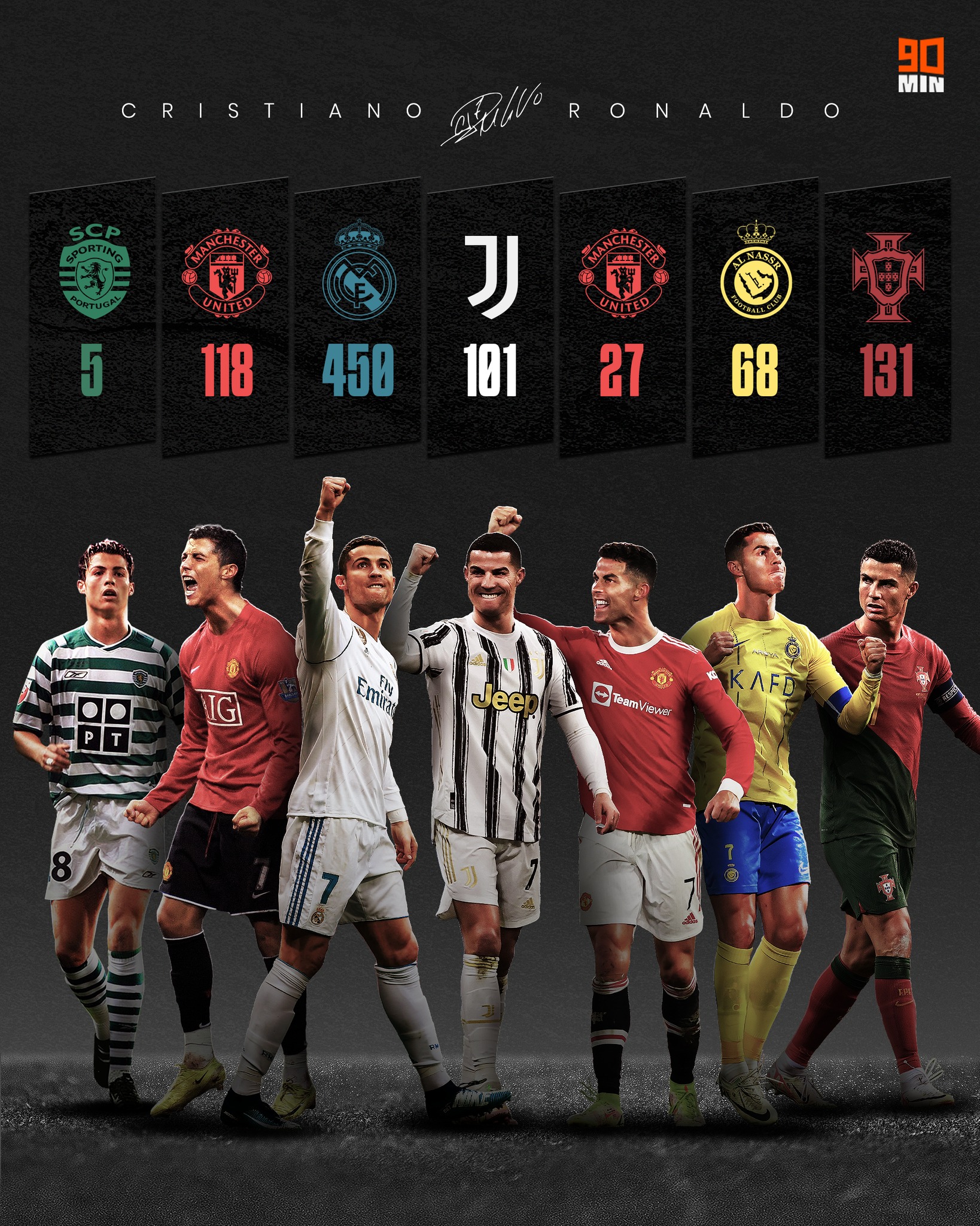 乐鱼体育平台包含詹姆斯焦点对战，C罗与40激战皇家马德里分钟，出色发挥胜负难料！全场沸腾不已的词条